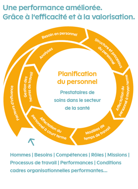 220627_POLYPOINT_Grafik_Website_FR